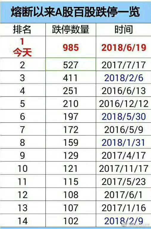 这几天币圈行情受什么影响,这几天股市有什么消息影响