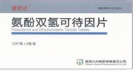 医生推荐：常见镇咳药物总结