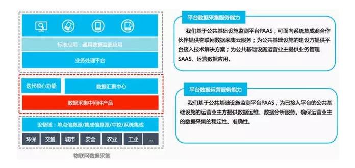 关于智能制造方面的创新创业项目,智能制造的创业项目有哪些