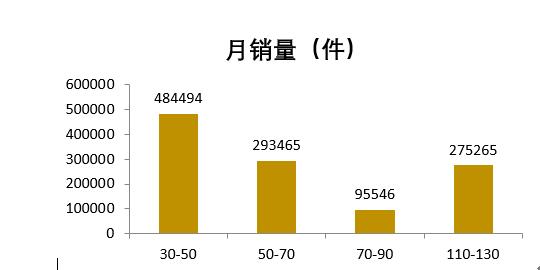 端午节为什么要吃粽子呢,端午节吃不吃粽子
