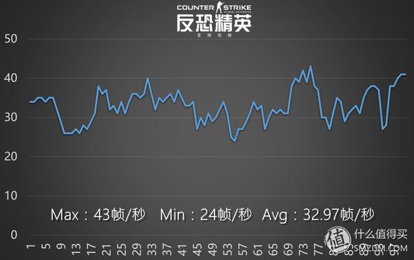 dellvostro14-5468,dellvostro笔记本