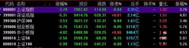 世界杯股票最新分析,世界杯魔咒皇马魔咒