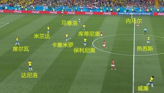 18年世界杯巴西vs西班牙,直播世界杯巴西对阵西班牙