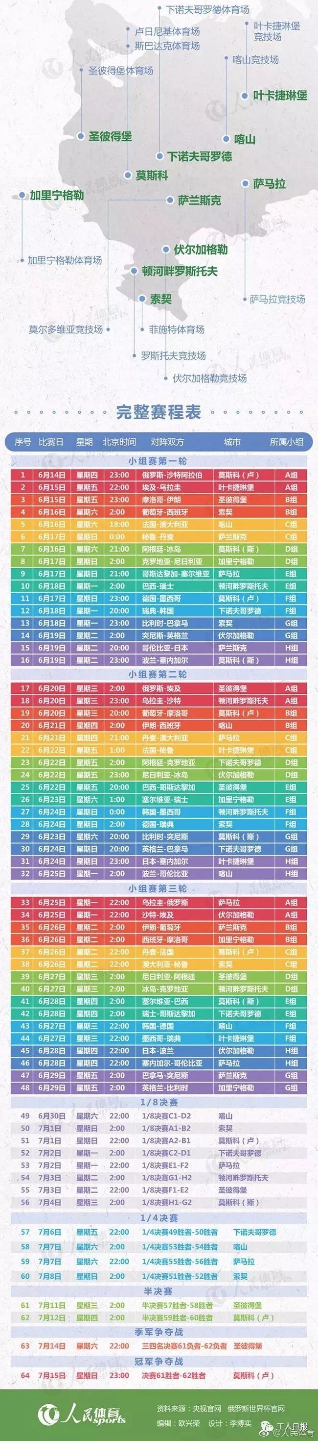 世界杯交警展开严查酒驾,交管部门将在世界杯期间严查酒驾