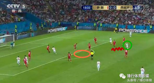 战术演练完整版,战术演练大全