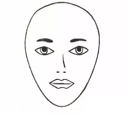 初中生男生不同脸型不同发型,不同脸型适合发型