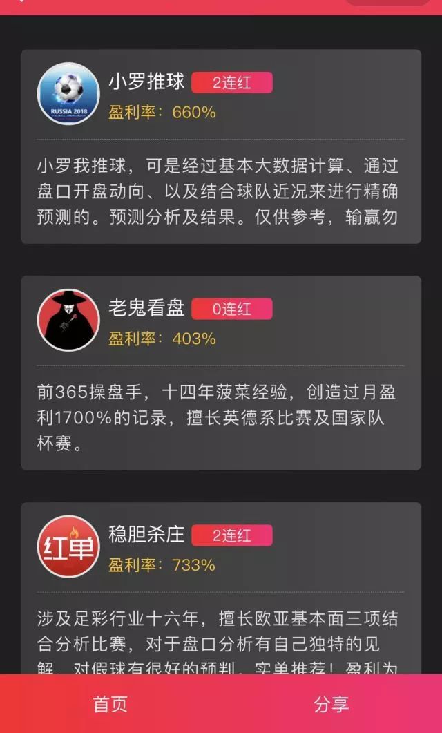小程序怎么蹭国足热度,如何看世界杯小程序