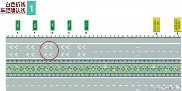 马路小白变杀手,一张图看懂交规