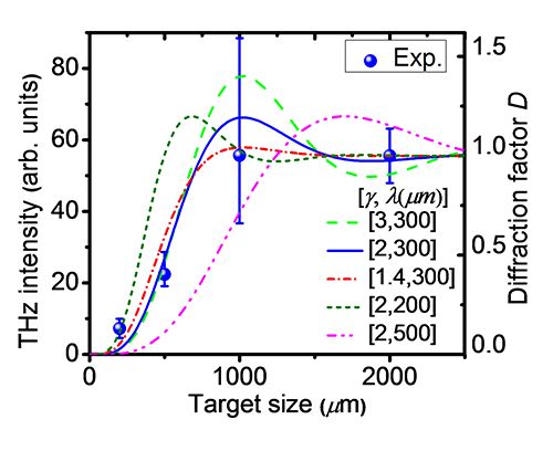 张杰了解谢娜完整版,张杰认识谢娜的视频