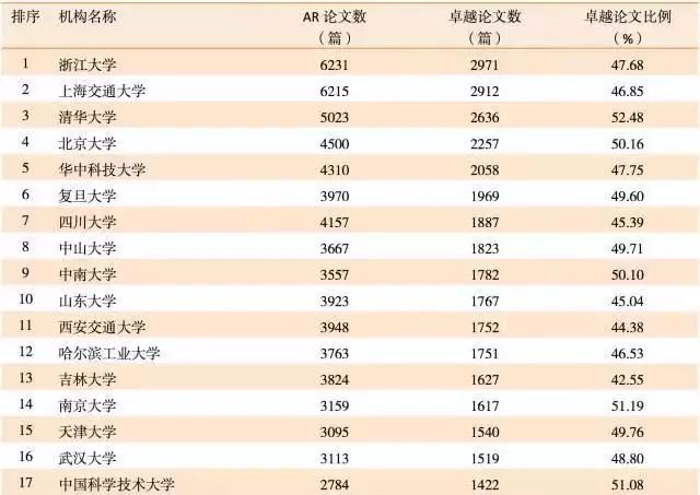 张杰了解谢娜完整版,张杰认识谢娜的视频