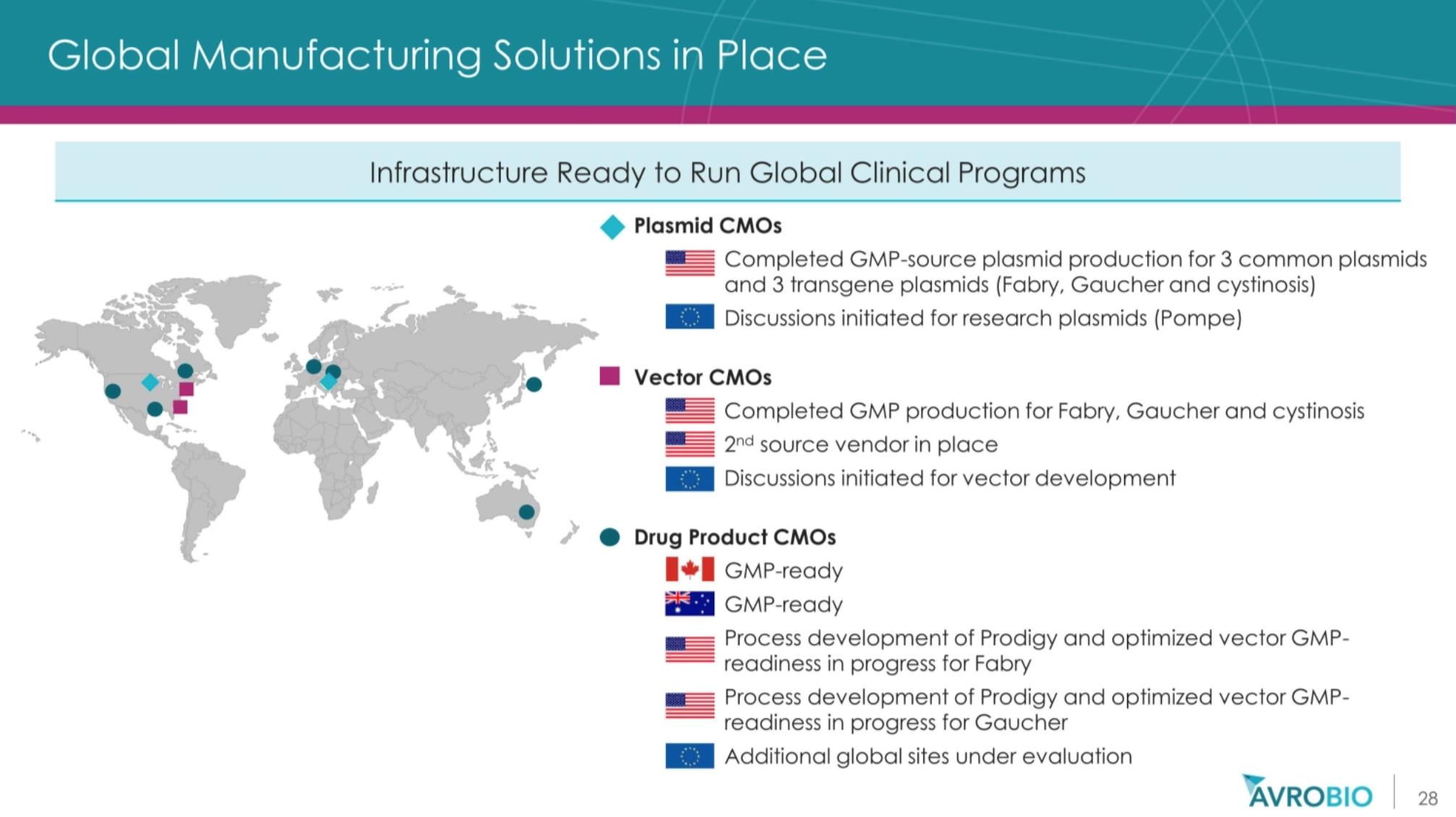 基因治疗罕见病最新突破,基因疗法治疗罕见病