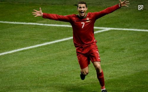 足球世界杯c罗训练,2022足球世界杯c罗