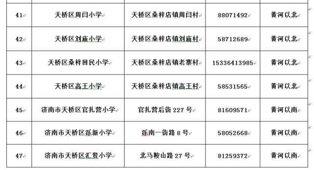 济南市天桥区小学招生,济南天桥区小学入学最新政策