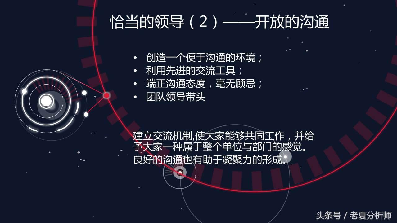 团队建设人才培养与团队管理,团队领导力和团队管理