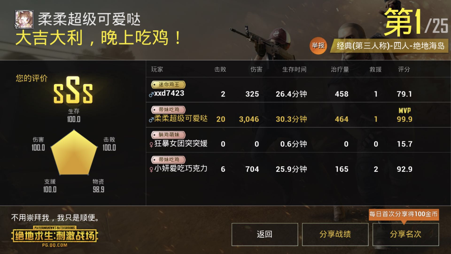 刺激战场最强阵容强悍来袭,刺激战场2018年2月9日第一次上线