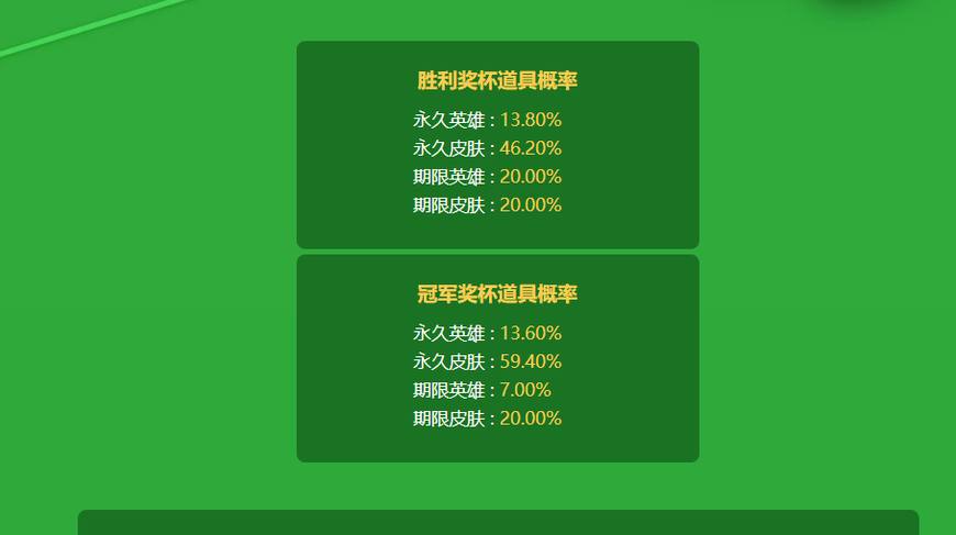 lol新活动领诺手皮肤,lol新活动抽奖怎么领取