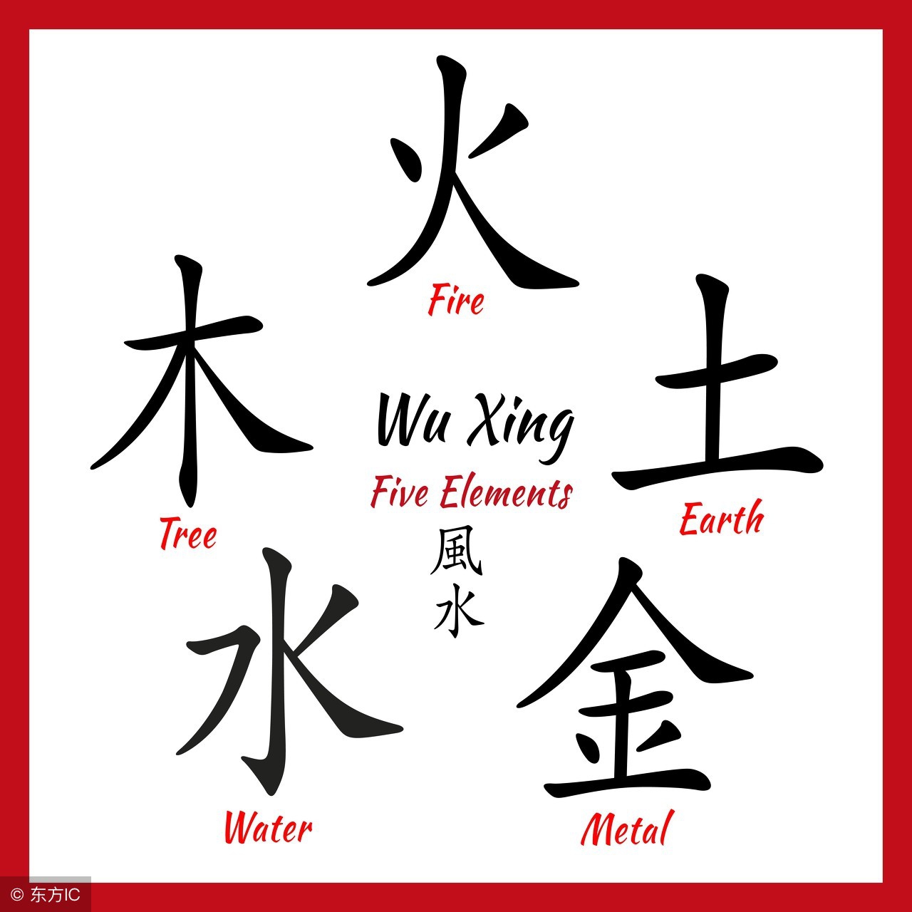 五行相生相克的解决办法,五行相生相克金木水火土