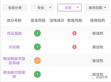 春雨洗面奶测评,pke洗面奶好不好用