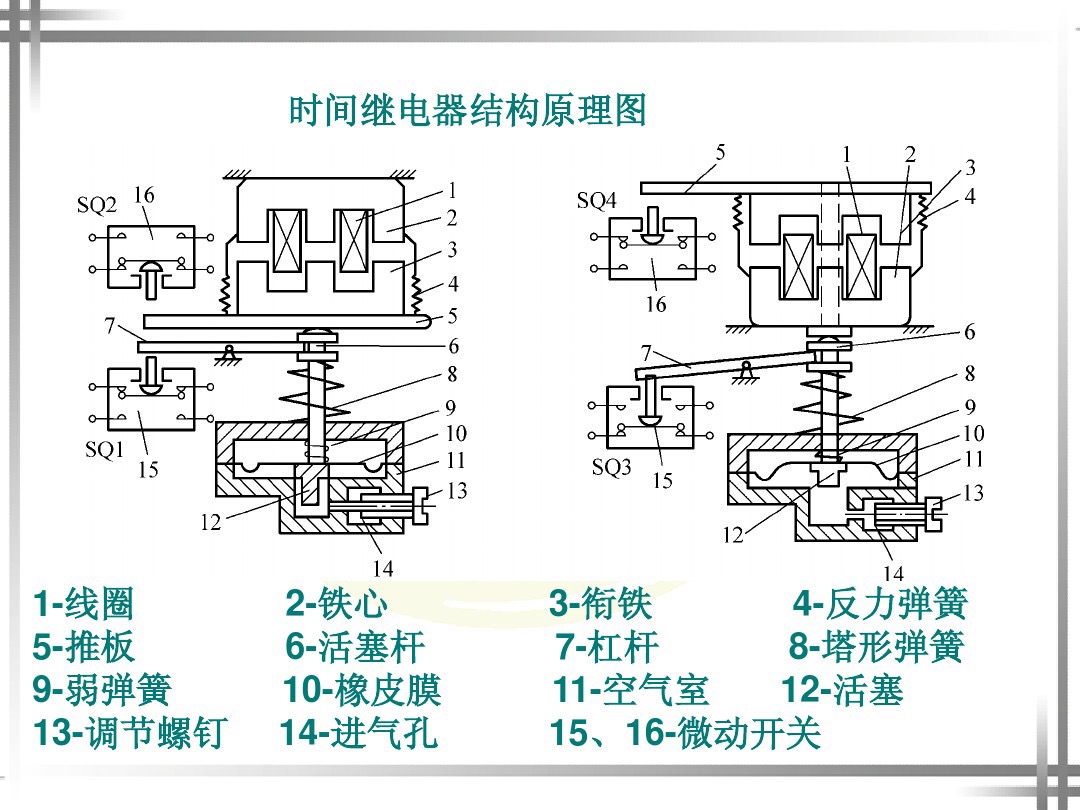 电工知识时间继电器教学视频,电工继电器知识大全