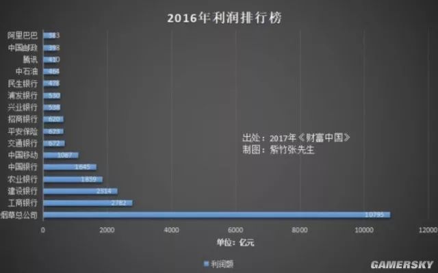 游戏里人物抽烟会被封吗,游戏角色吸烟