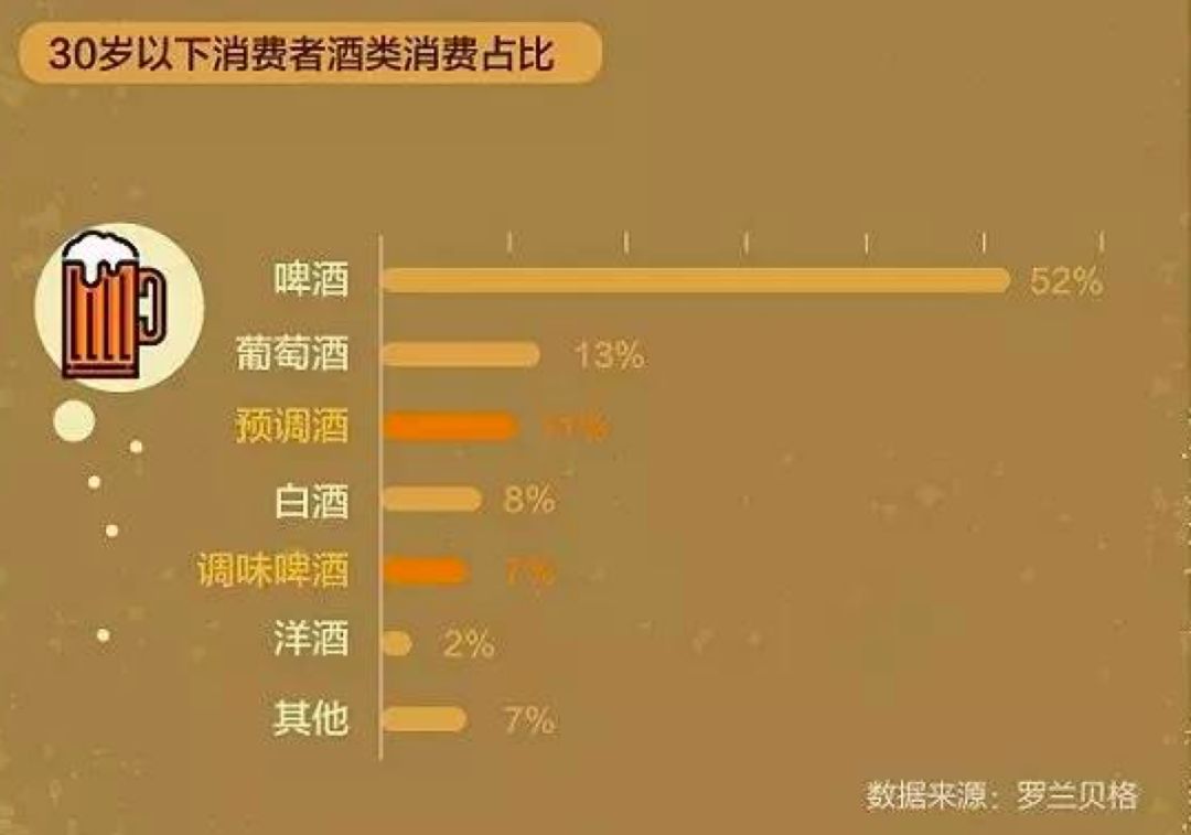 啤酒和足球,啤酒和足球的关系