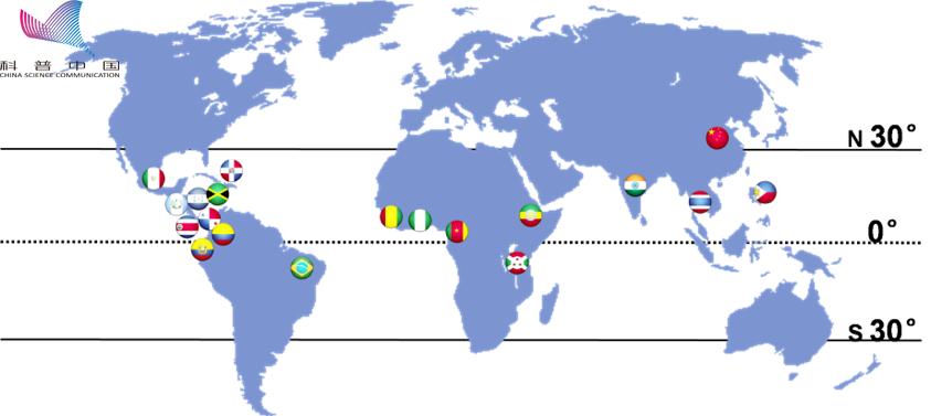 人类最早驯化的果树之一,人类培育的水果