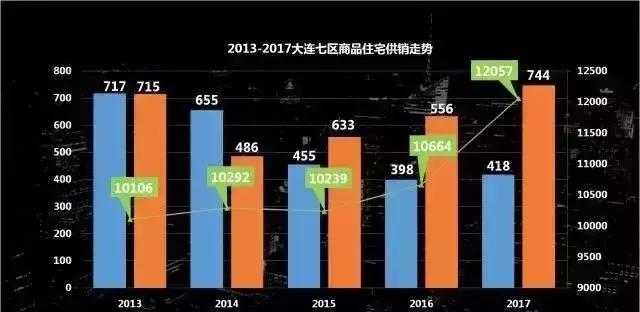 刚需不要错过这次买房机会,刚需买房真的不怕跌吗