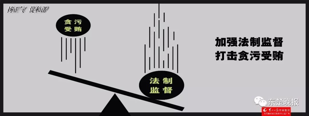 黄石湖北美食街团城山,团城山路边美食