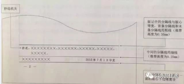 如何写好公文材料格式及范文,快收藏吧最标准公文格式一图搞定