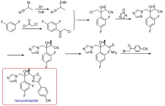 最新的抗真菌药物,最新上市的抗真菌药物