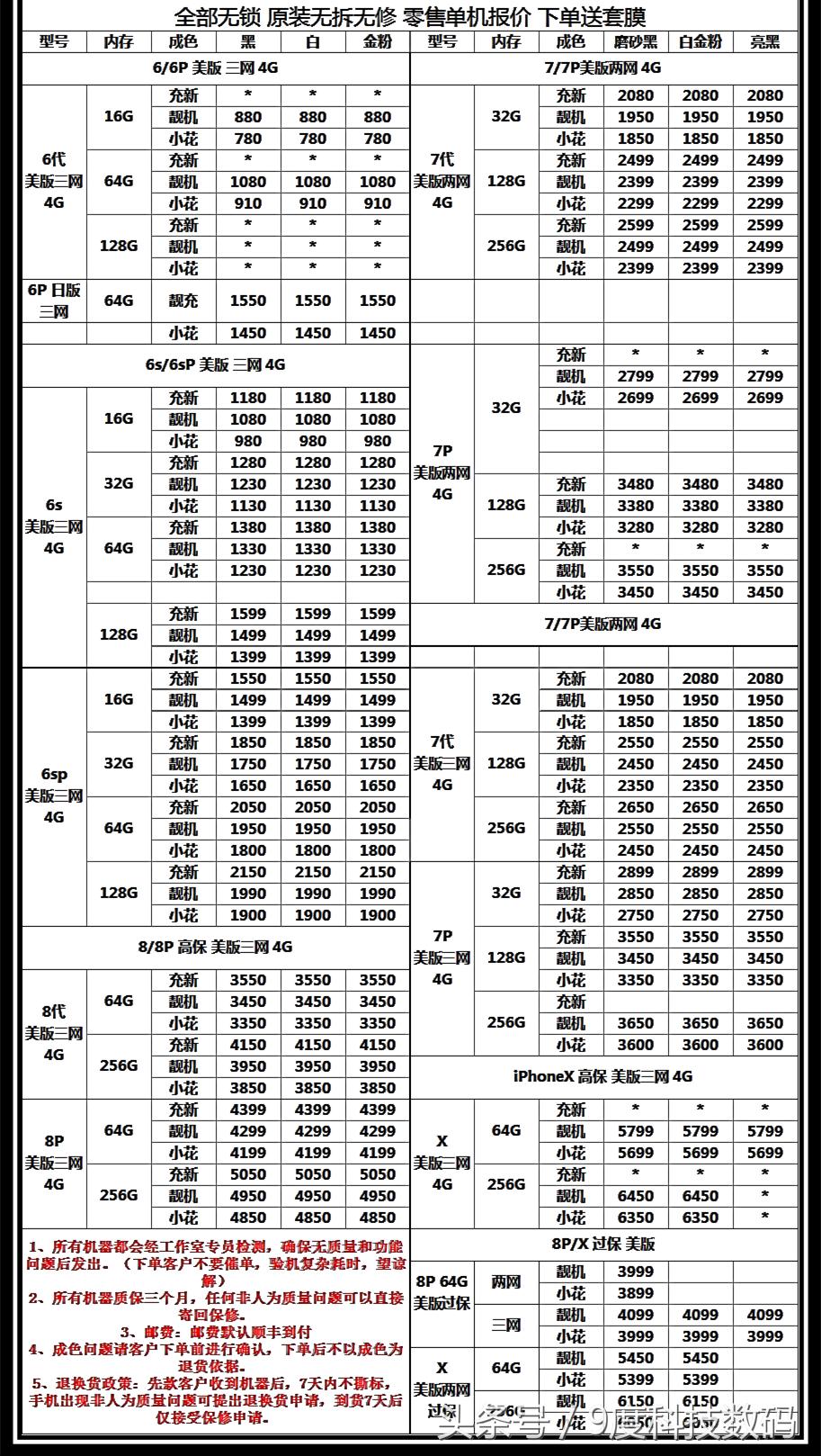 苹果13p二手价格最新报价,二手苹果6手机最新报价表
