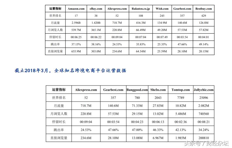 网易考拉海购侵权,中消协考拉海购涉假