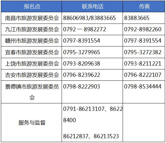 权威发布教师证还用考吗,新疆考试合格后多久拿到导游证