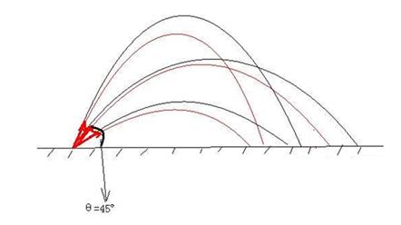微积分第二章极限和连续,无穷小微积分和极限微积分