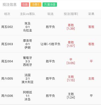 世界杯买足彩的诀窍,世界杯足彩规则和玩法大全