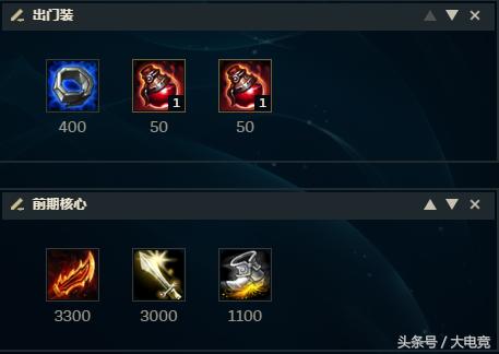 lol天使新版本打法,lol审判天使玩法