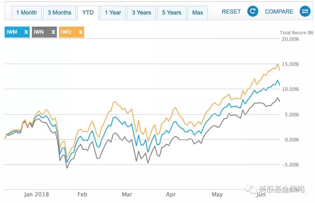 世界杯股市下跌魔咒,世界杯股市暴跌的原因