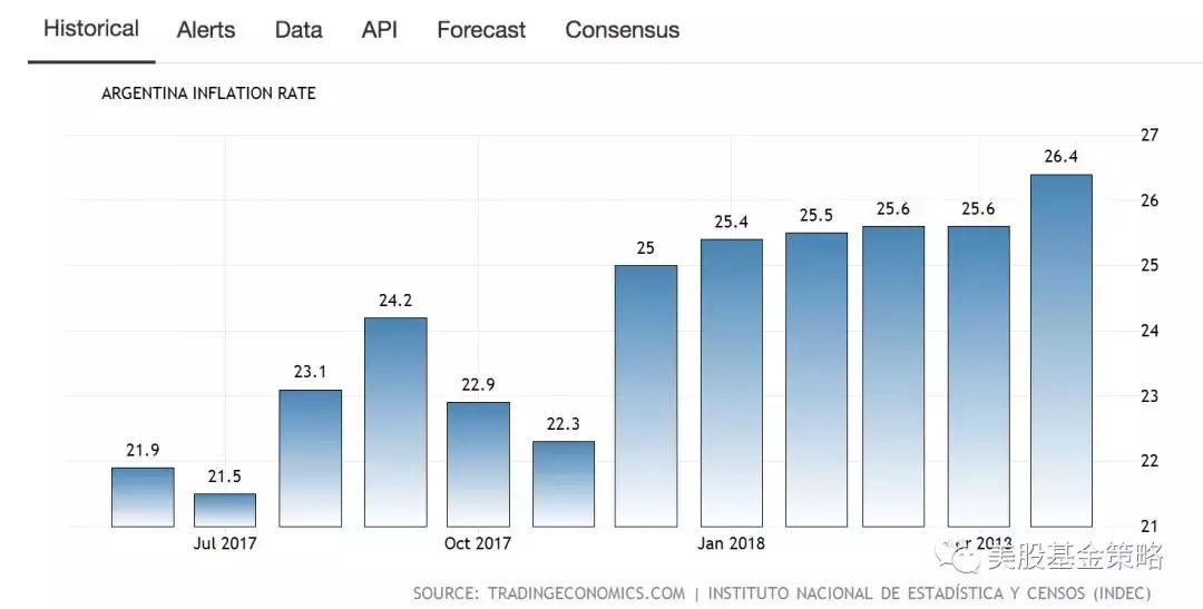 世界杯股市下跌魔咒,世界杯股市暴跌的原因