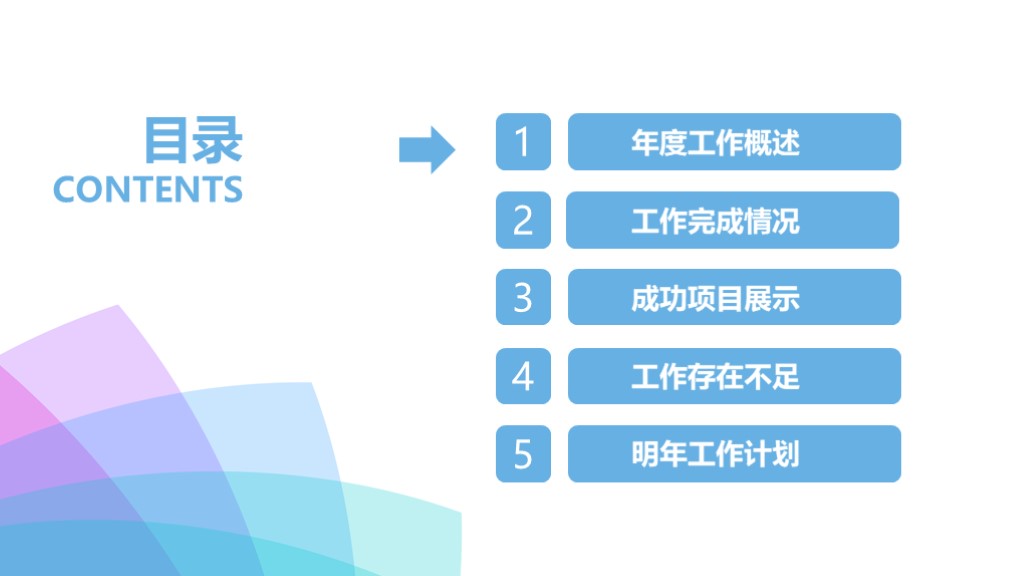 鑻规灉ios椋庢牸ppt,鑻规灉iosppt妯℃澘