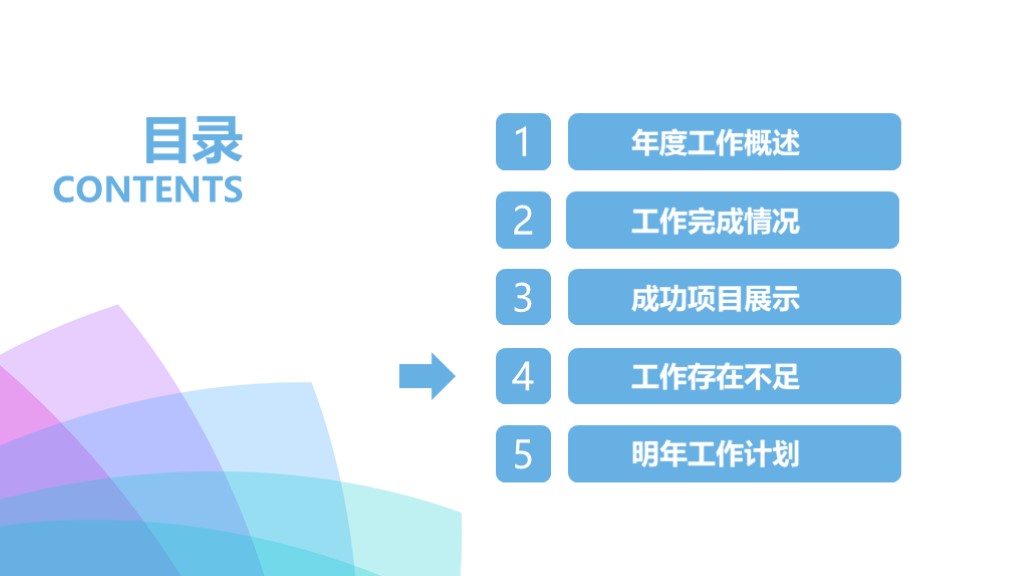 鑻规灉ios椋庢牸ppt,鑻规灉iosppt妯℃澘