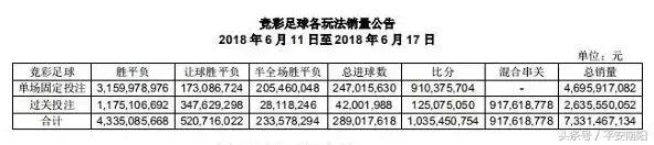 为什么足彩合法,为什么不要赌足彩