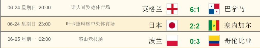 俄罗斯世界杯解说全集,俄罗斯世界杯决赛经典解说