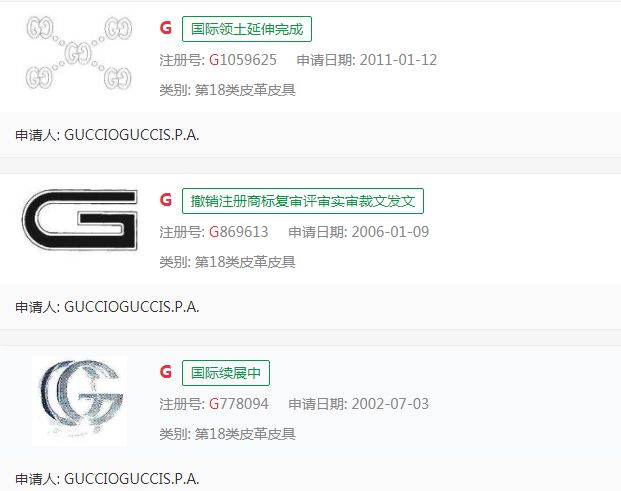 怎么给女生买名牌包,如何平价买大牌包包