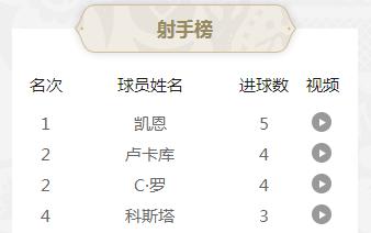 足坛哪年改制,足坛转型成功的案例