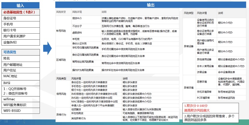 企业研究：赢在起跑线，首个10年便建起壁垒的新国都