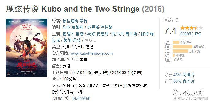 不努力就要继承家业的人,没有努力就得继承家产的明星