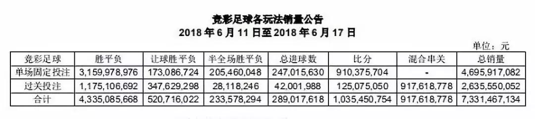 实战中的足彩三大误区,为什么足彩合法