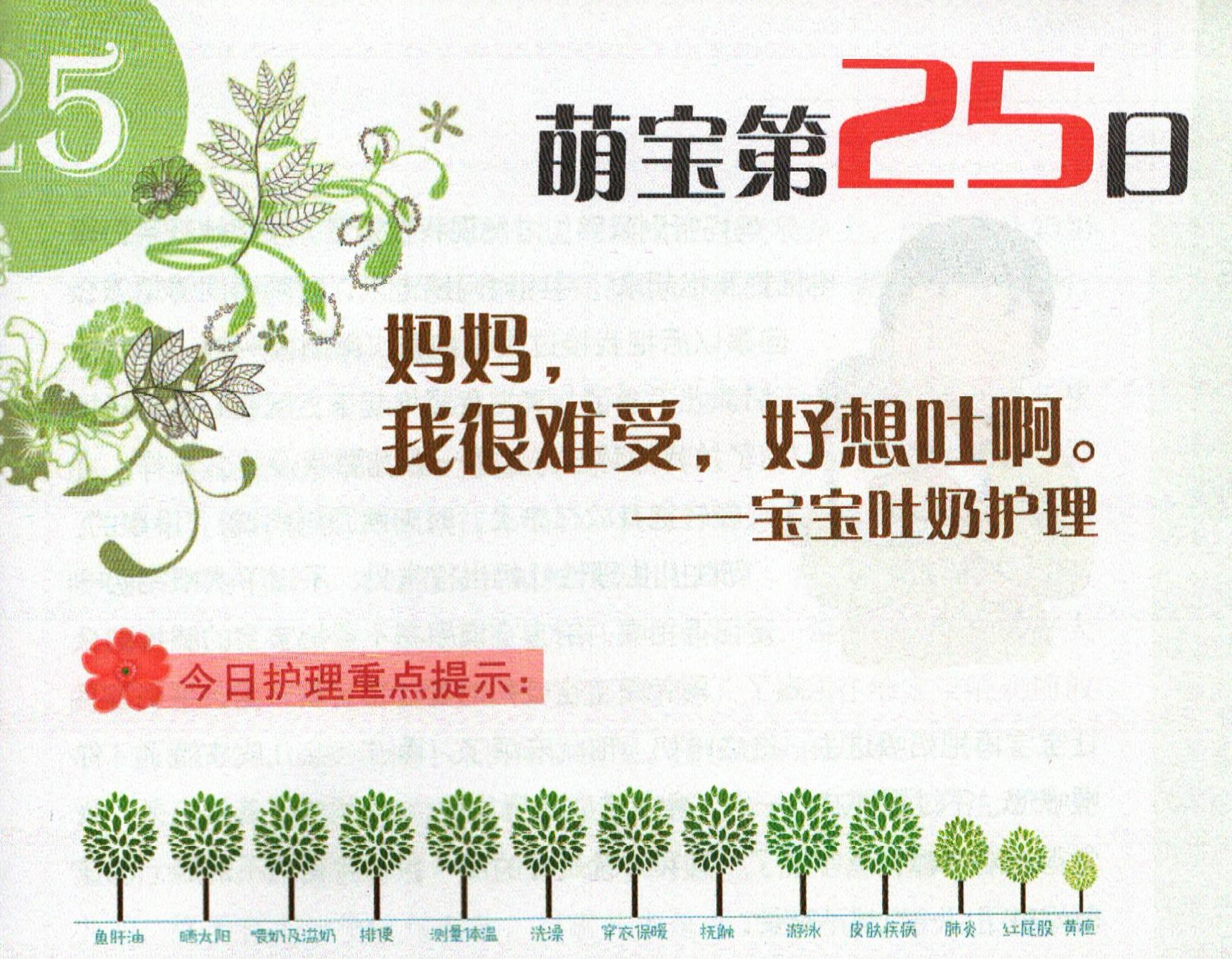 7个月宝宝吐奶,宝宝吐奶怎么办最快止吐