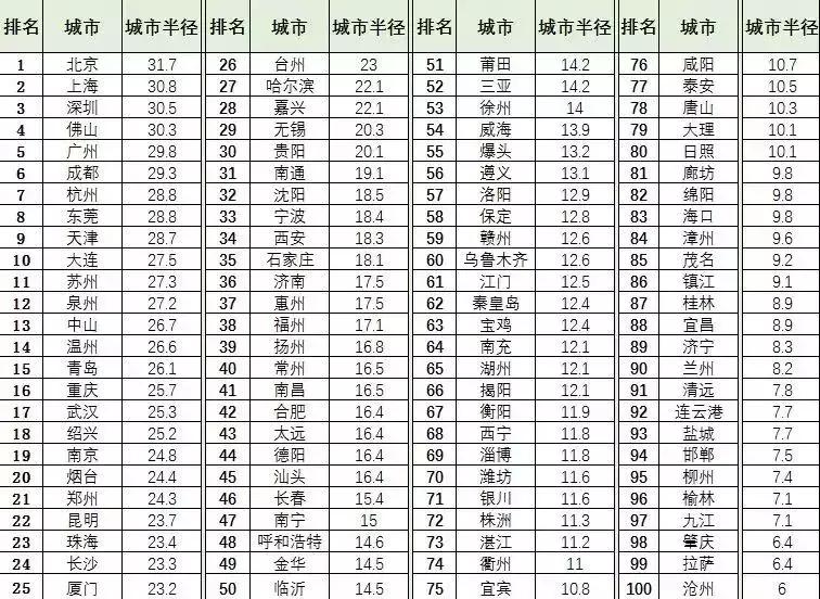 郑州南龙湖房价最便宜楼盘,南龙湖最新房价跌了吗