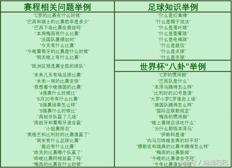 小米手机世界杯日程,小米数据预测世界杯